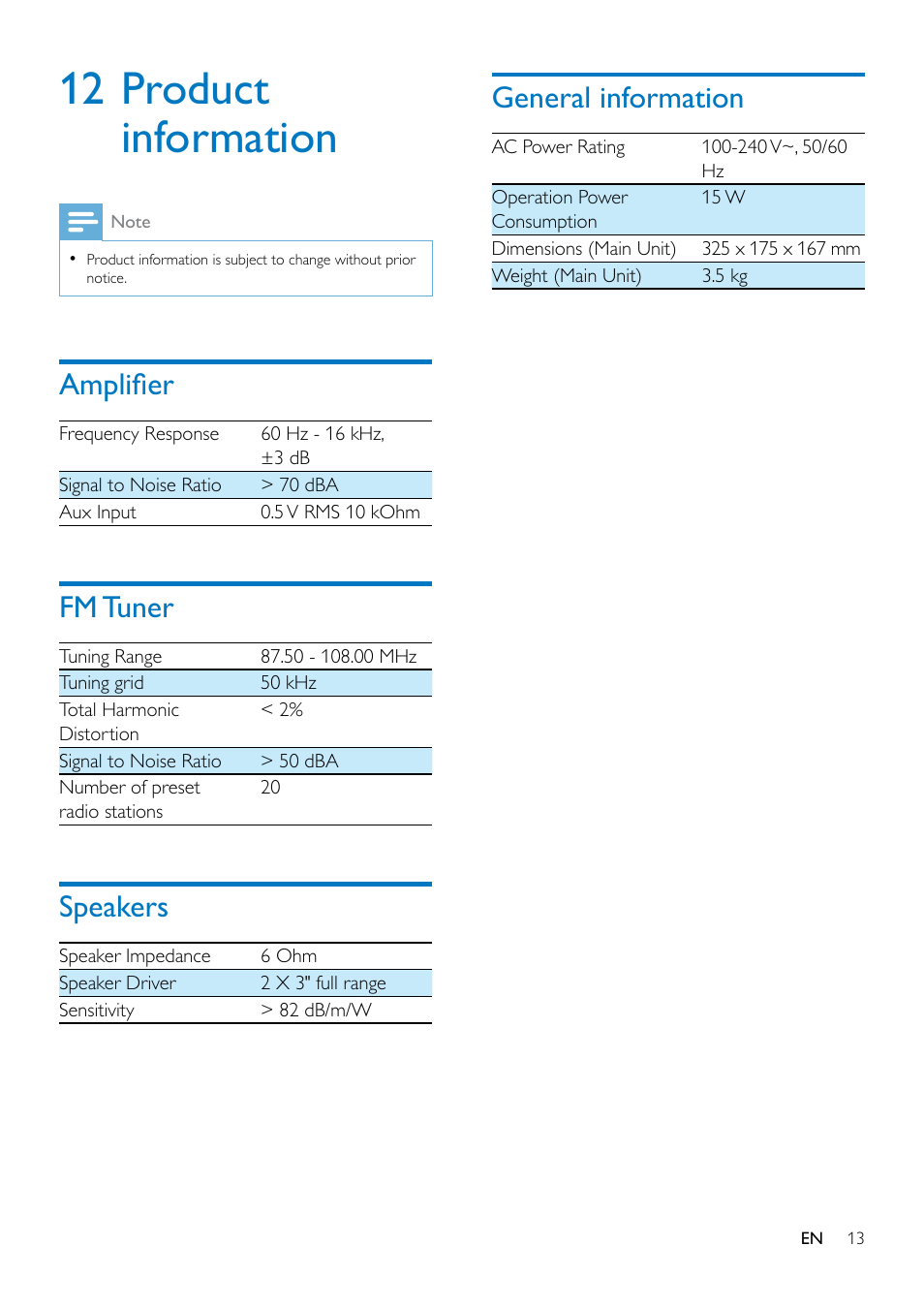8 listen to an external device, 12 product information, Amplifier | Fm tuner, Speakers 13, General information, Speakers | Philips ORD7100C-00 User Manual | Page 15 / 18
