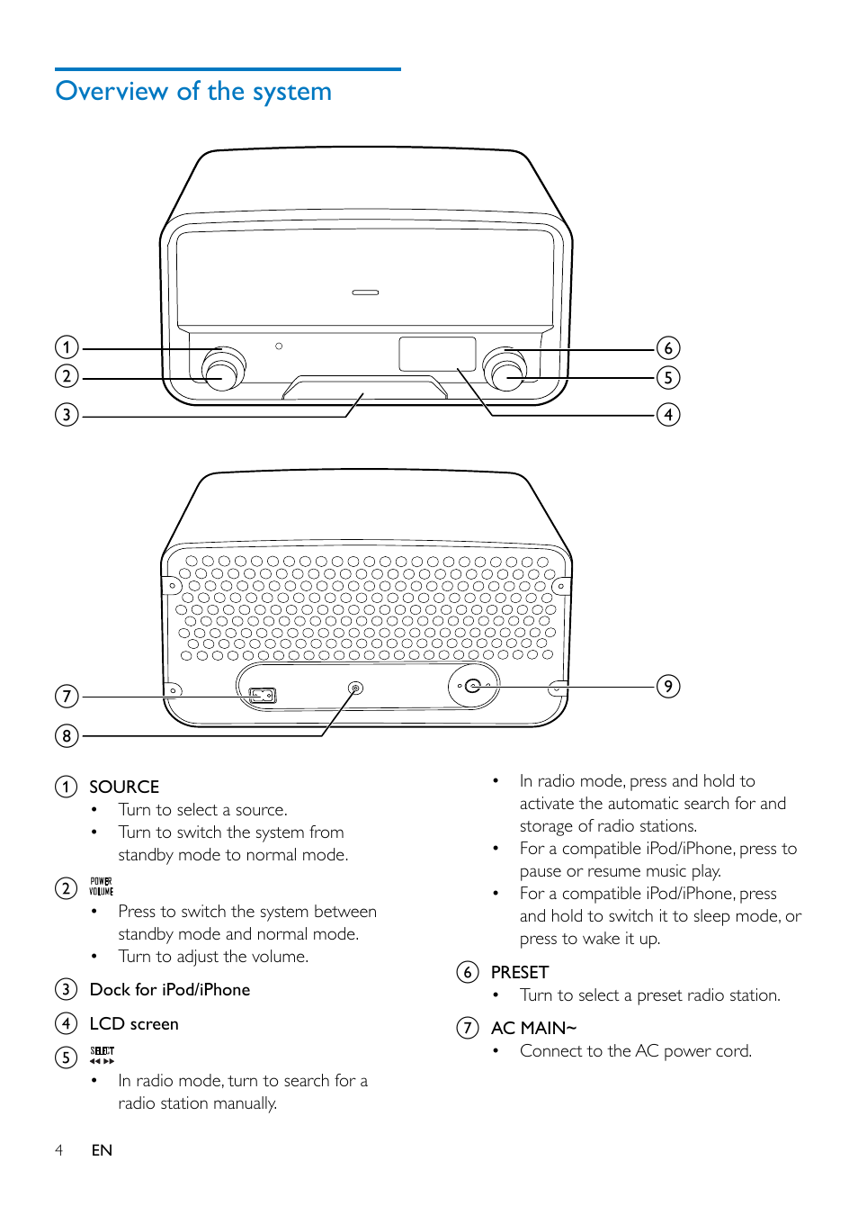 2 your docking system, Introduction, What's in the box | Overview of the system | Philips ORD7100C-00 User Manual | Page 6 / 18
