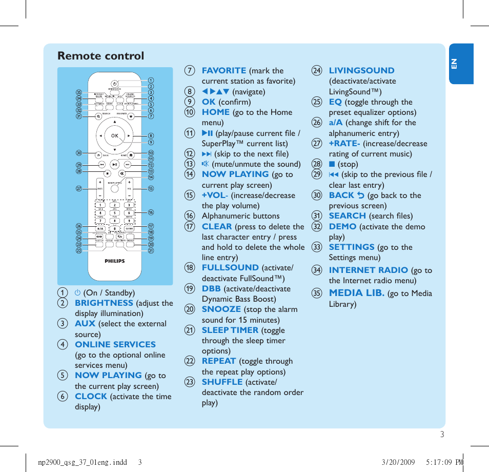 Remote control | Philips NP2900-37B User Manual | Page 5 / 21