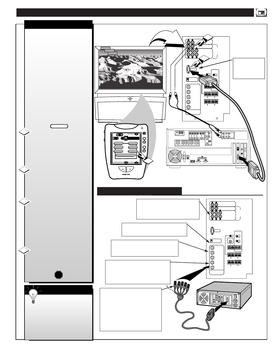 Onitor, Eatures, Ontrols | Hd component video in, Vga/svga/hdcomponent, Stop, Source exit up ch ch down + vol vol – m, Mart, Begin | Philips 64PH9905 User Manual | Page 53 / 60