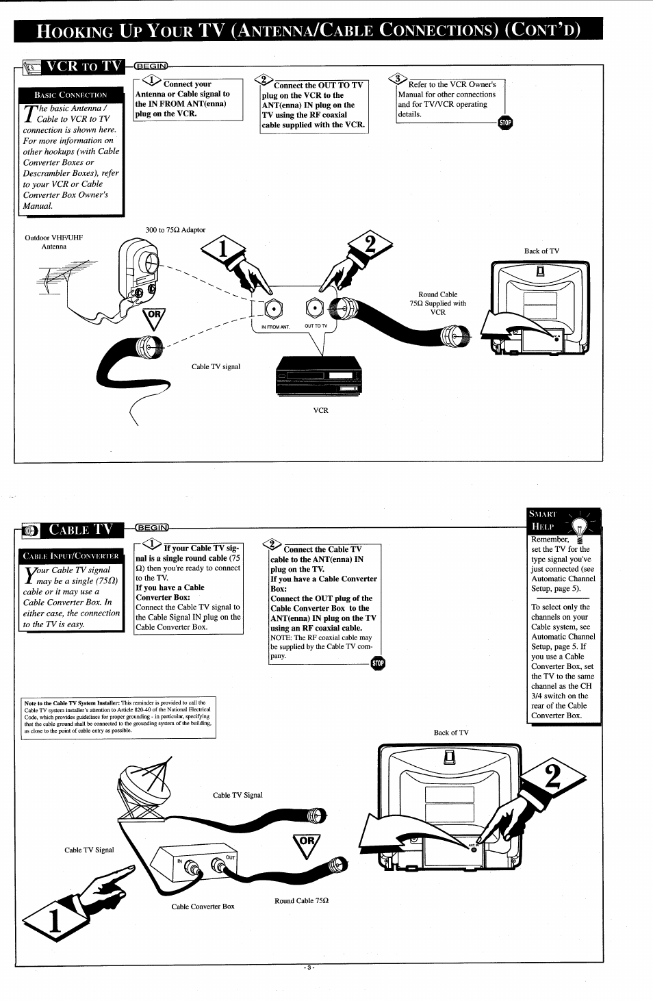 Ooking, Ntenna, Able | Onnections | Philips PR1308B User Manual | Page 3 / 8