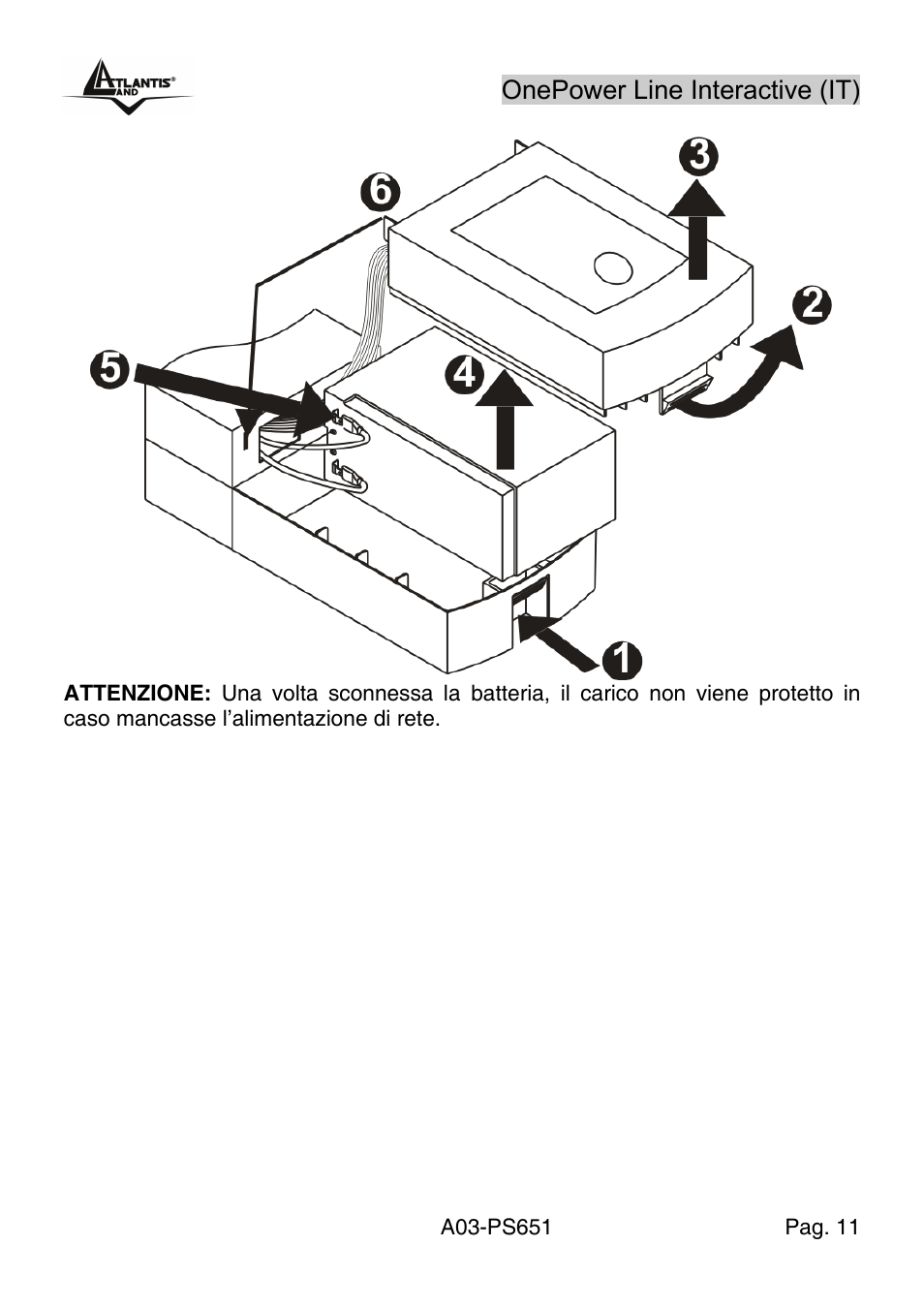 Atlantis Land Line Interactive UPS A03-PS651 _MX01 User Manual | Page 15 / 50