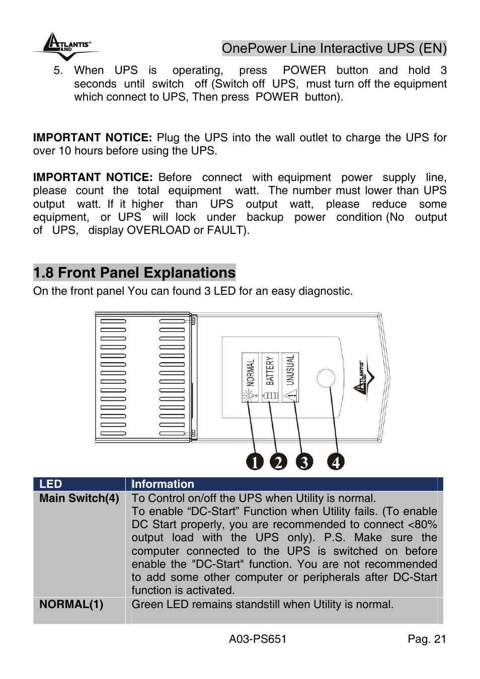 8 front panel explanations, Onepower line interactive ups (en) | Atlantis Land Line Interactive UPS A03-PS651 _MX01 User Manual | Page 25 / 50
