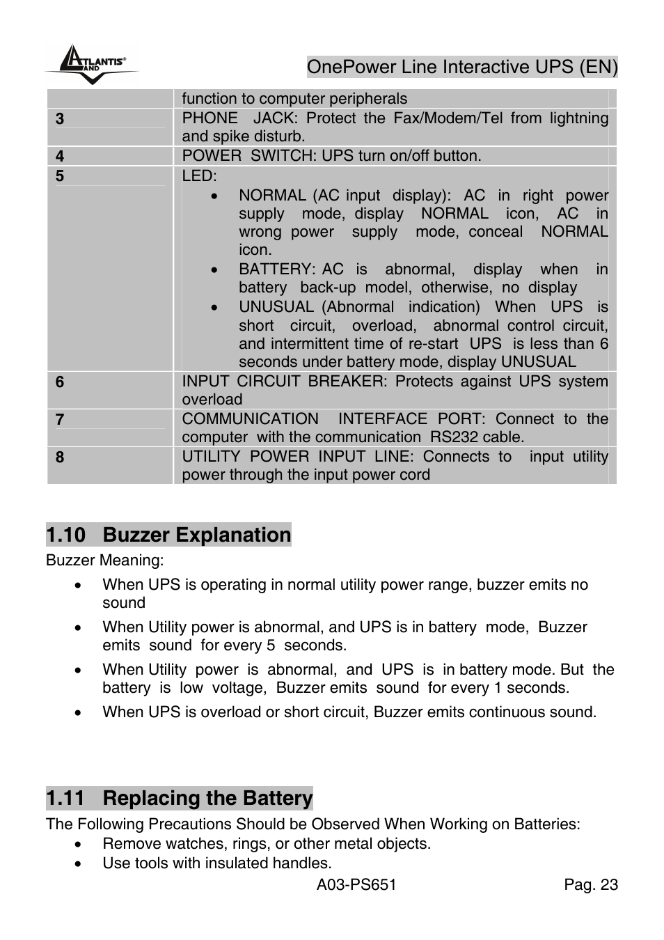 10 buzzer explanation, 11 replacing the battery, Onepower line interactive ups (en) | Atlantis Land Line Interactive UPS A03-PS651 _MX01 User Manual | Page 27 / 50