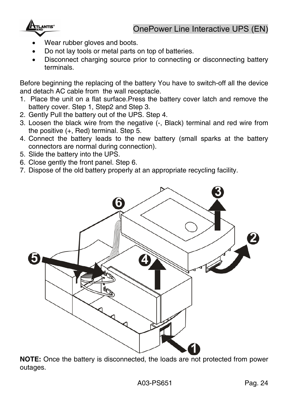 Onepower line interactive ups (en) | Atlantis Land Line Interactive UPS A03-PS651 _MX01 User Manual | Page 28 / 50