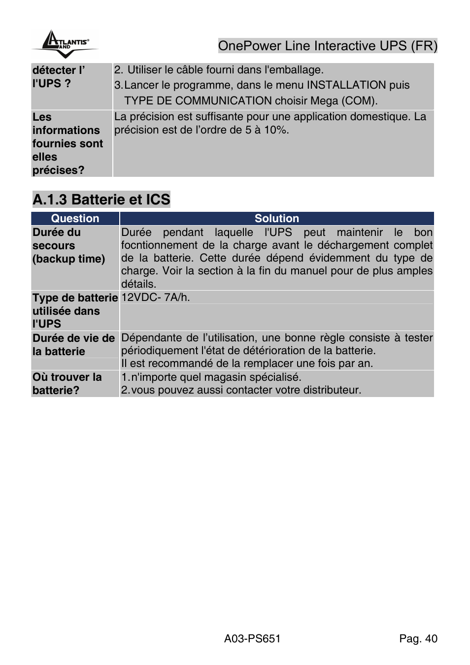 A.1.3 batterie et ics | Atlantis Land Line Interactive UPS A03-PS651 _MX01 User Manual | Page 44 / 50