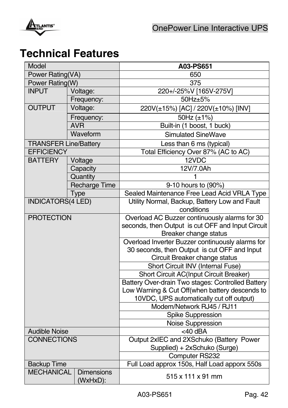 Technical features, Onepower line interactive ups | Atlantis Land Line Interactive UPS A03-PS651 _MX01 User Manual | Page 46 / 50