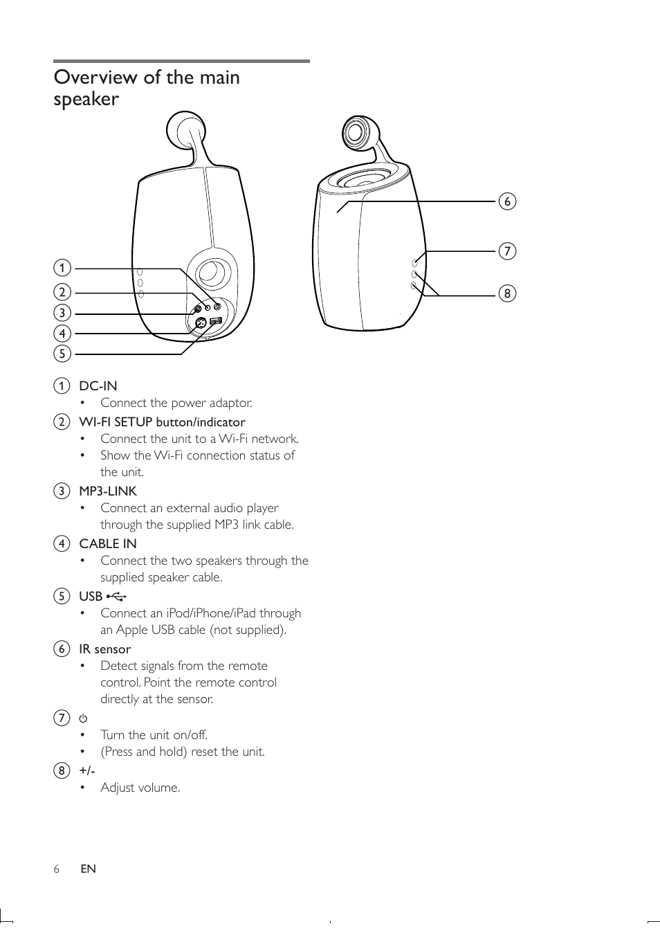 Philips DS6800W-37 User Manual | Page 7 / 26