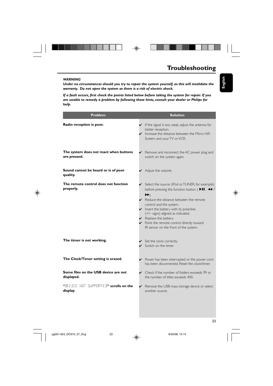 Troubleshooting | Philips DC910W-37 User Manual | Page 23 / 25