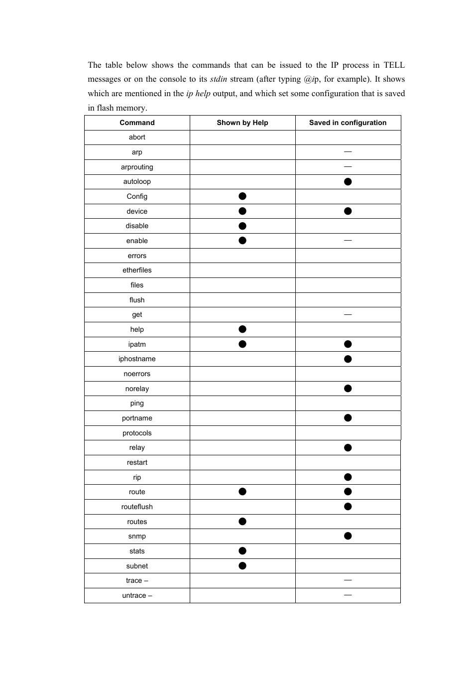 Atlantis Land I-Storm A02-RA(Atmos)_ME01 User Manual | Page 71 / 112