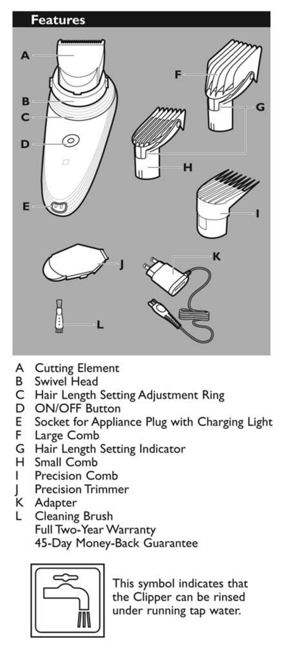 Philips QC5530-15 User Manual | Page 3 / 11