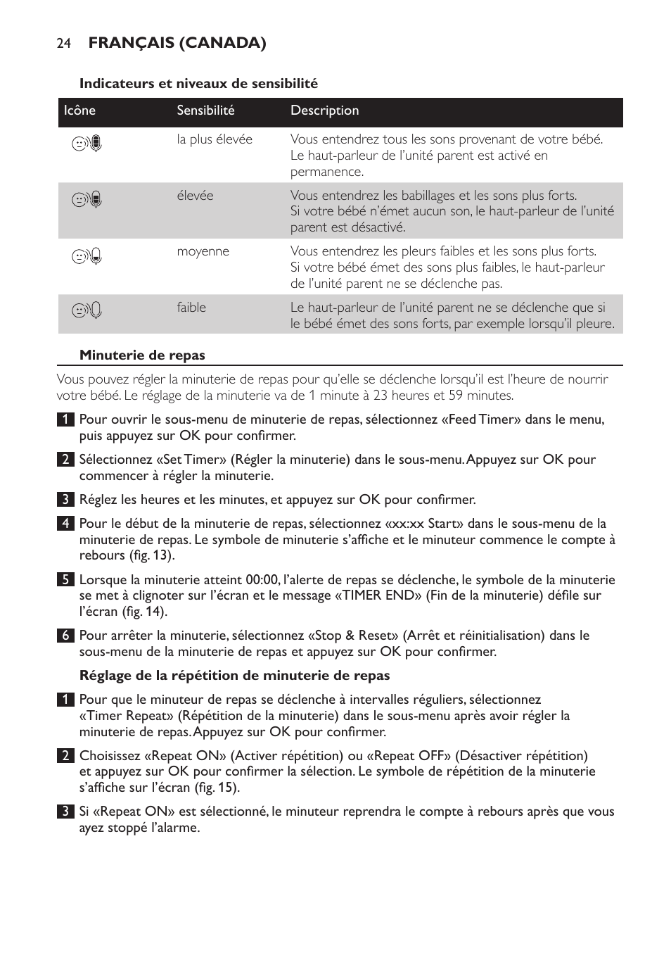Philips AVENT Audio Monitors DECT Baby Monitor SCD570-10 Advanced monitoring Vibration alert User Manual | Page 24 / 40