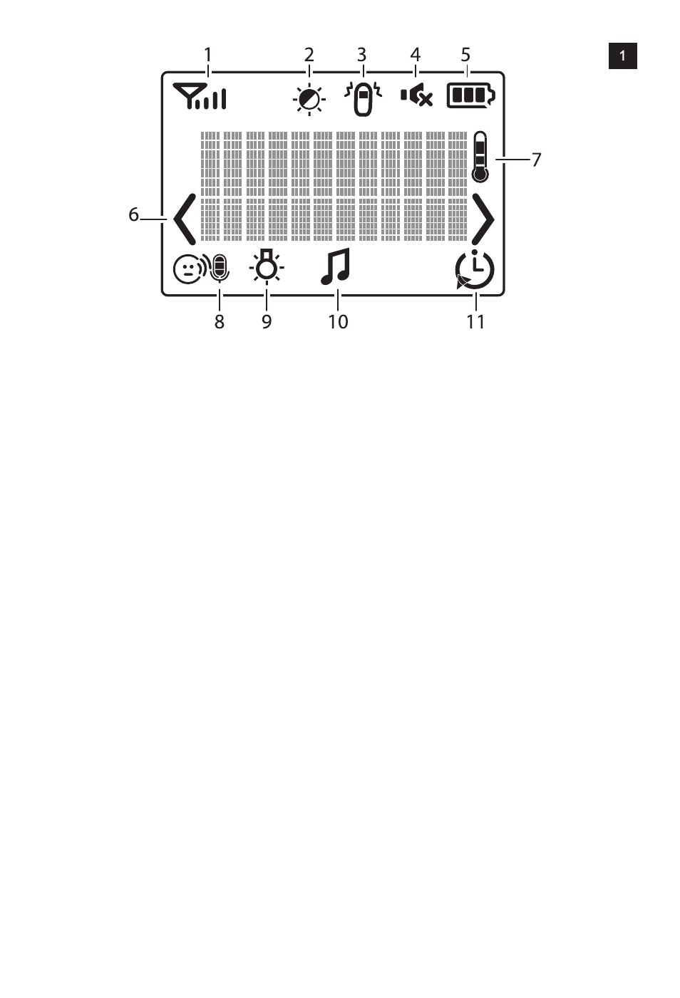 Philips AVENT Audio Monitors DECT Baby Monitor SCD570-10 Advanced monitoring Vibration alert User Manual | Page 3 / 40