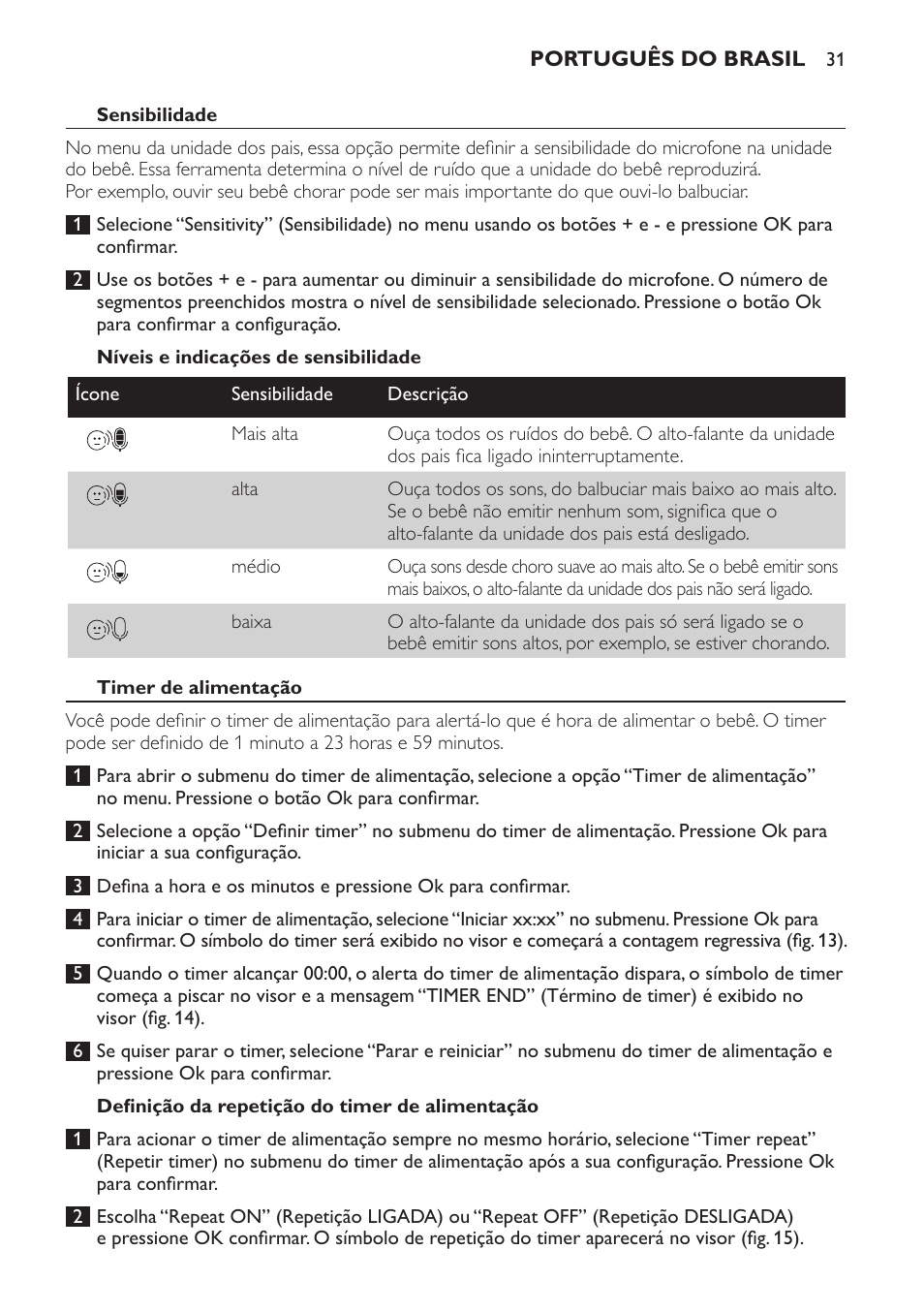 Philips AVENT Audio Monitors DECT Baby Monitor SCD570-10 Advanced monitoring Vibration alert User Manual | Page 31 / 40