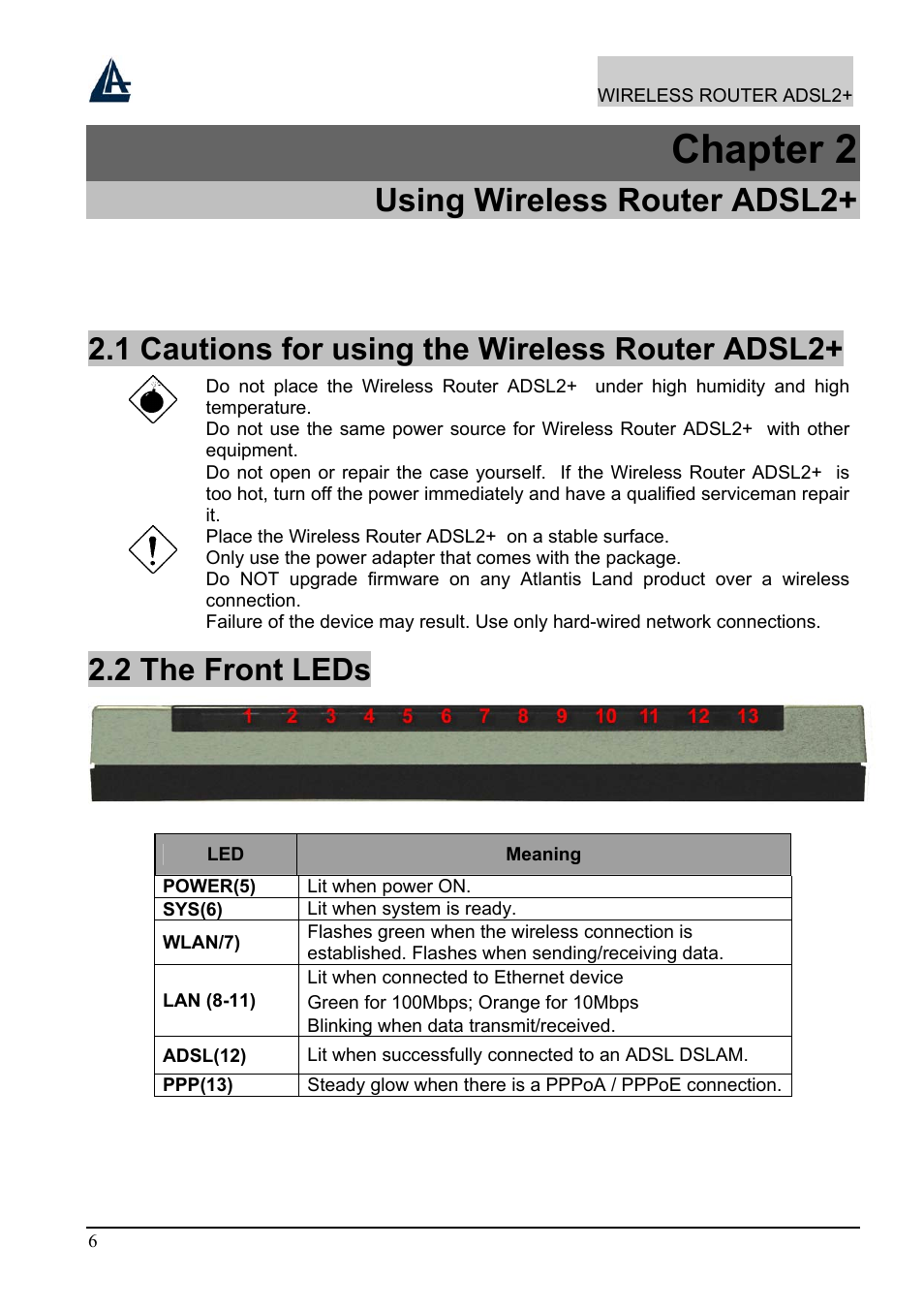 Chapter 2, Using wireless router adsl2, 1 cautions for using the wireless router adsl2 | 2 the front leds | Atlantis Land A02-RA241-W54 User Manual | Page 12 / 86