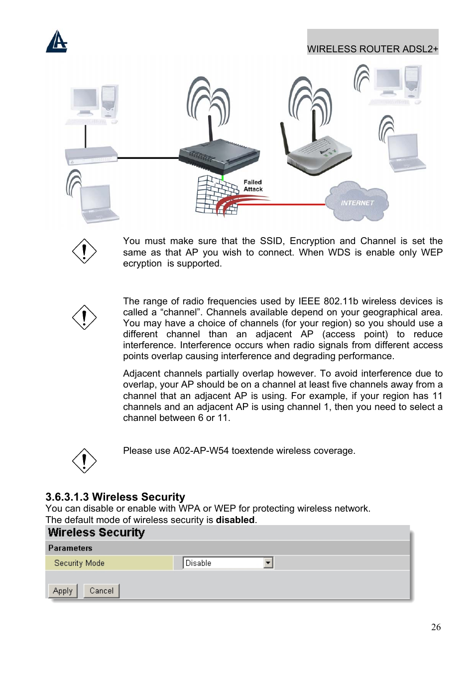 Atlantis Land A02-RA241-W54 User Manual | Page 32 / 86