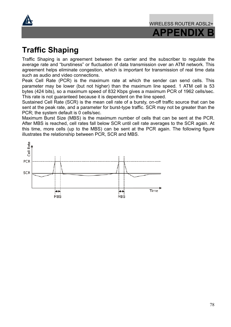 Appendix b, Traffic shaping | Atlantis Land A02-RA241-W54 User Manual | Page 84 / 86