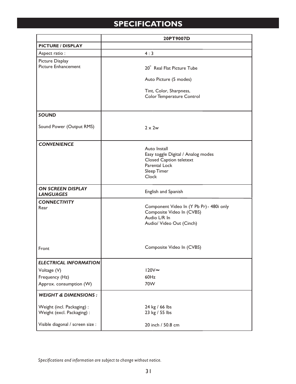 Т³гж 31, Specifications | Philips 20PT9007D-17 User Manual | Page 31 / 34