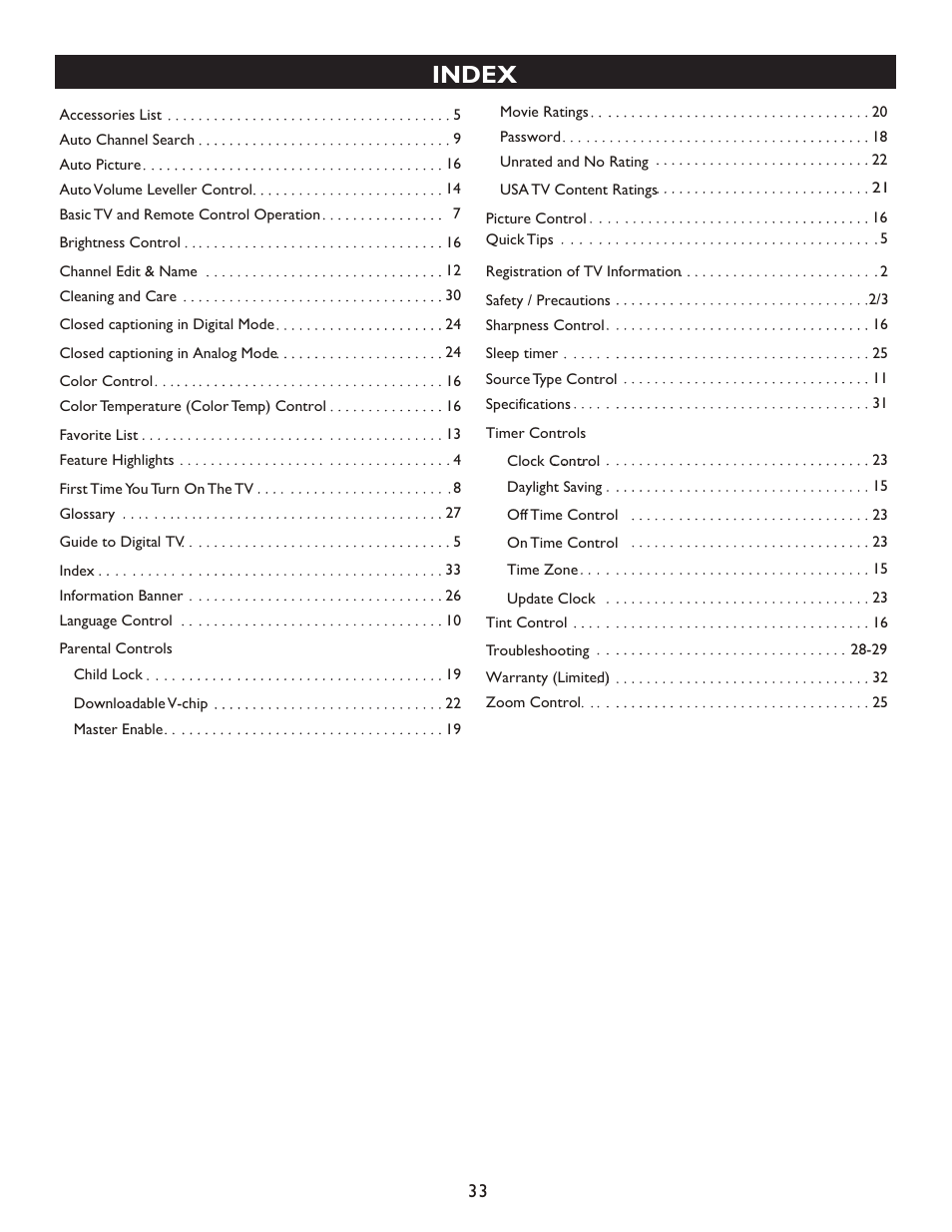 Т³гж 33, Index | Philips 20PT9007D-17 User Manual | Page 33 / 34