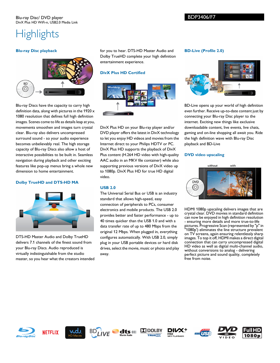 Highlights | Philips BDP3406-F7 User Manual | Page 2 / 3