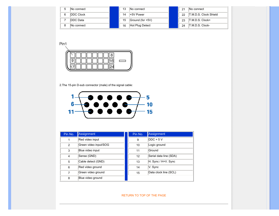 Product views | Philips 240BW9CB-27 User Manual | Page 37 / 121