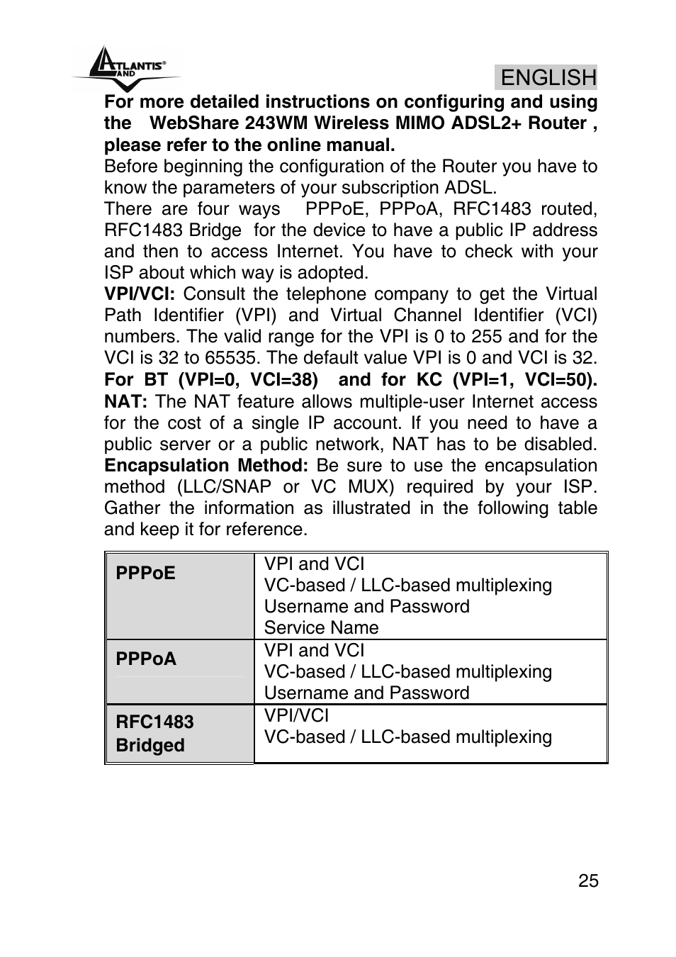 English | Atlantis Land WebShare A02-RA243-W54M User Manual | Page 24 / 85