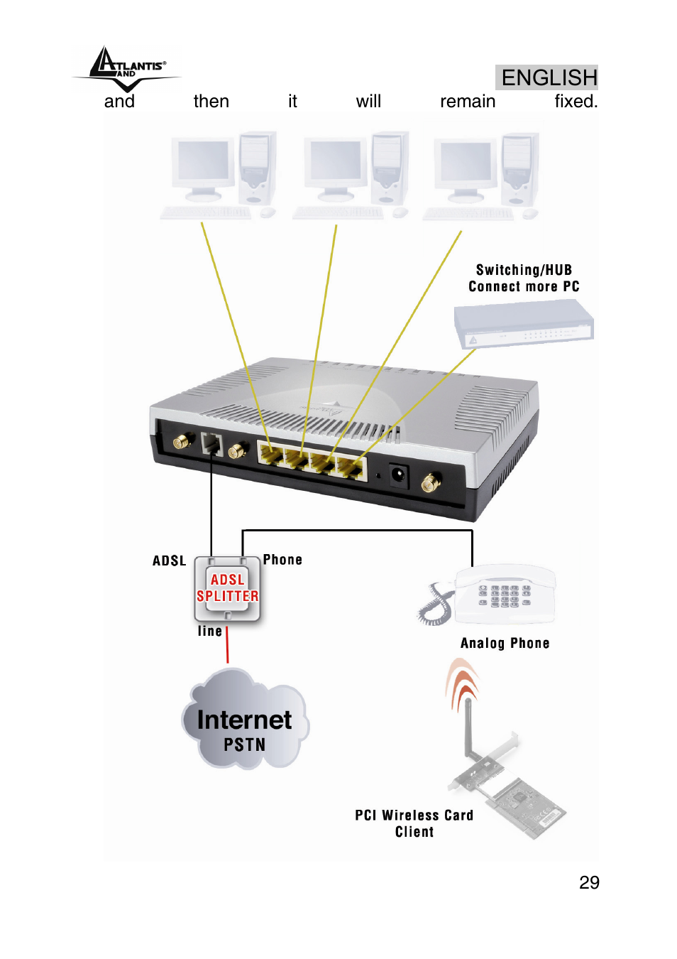 English | Atlantis Land WebShare A02-RA243-W54M User Manual | Page 28 / 85