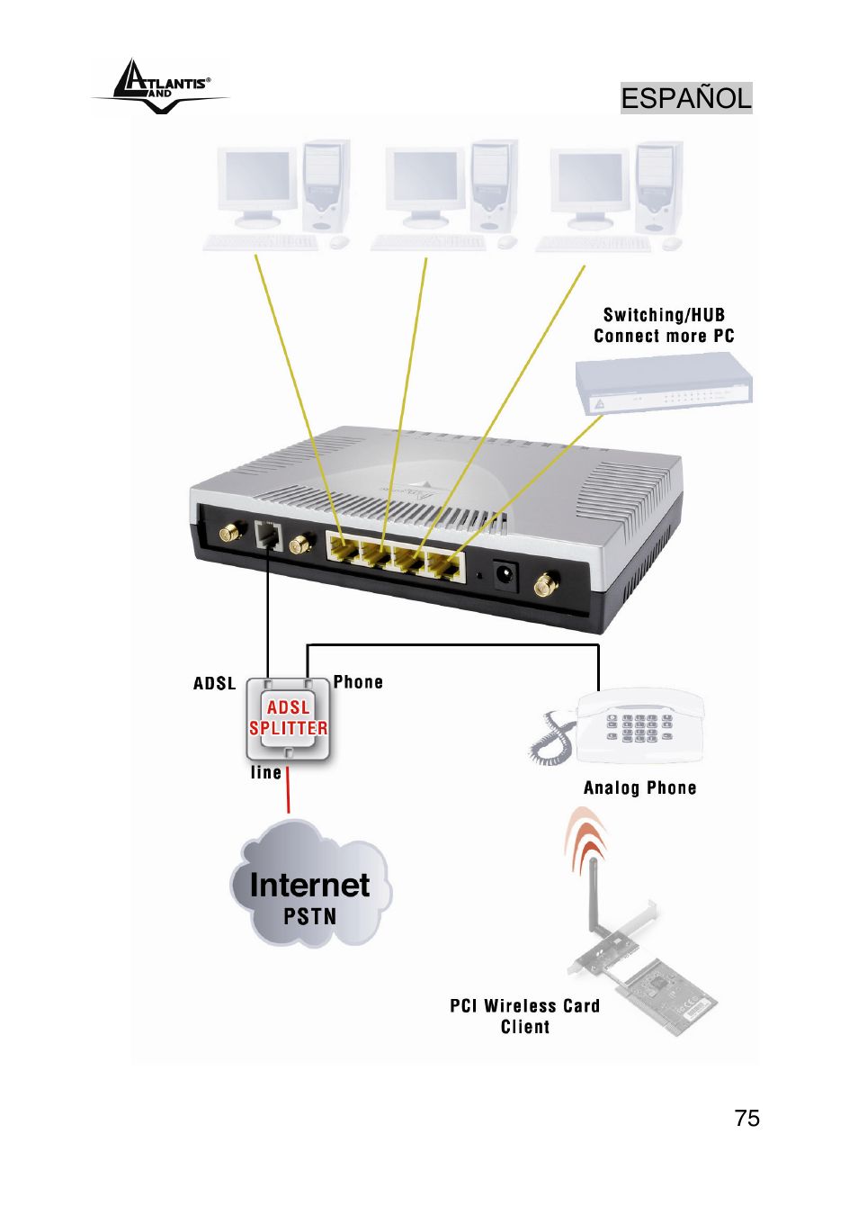 Español | Atlantis Land WebShare A02-RA243-W54M User Manual | Page 74 / 85