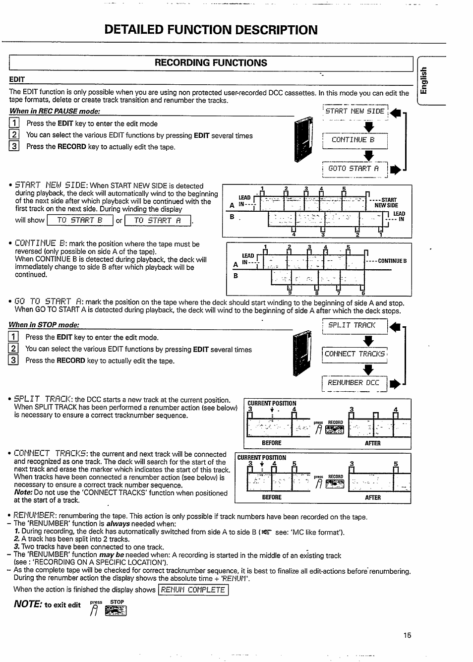 Edit, Detailed function description, Start new side | Continue, Connect tracks | Philips DCC951-17S User Manual | Page 15 / 22