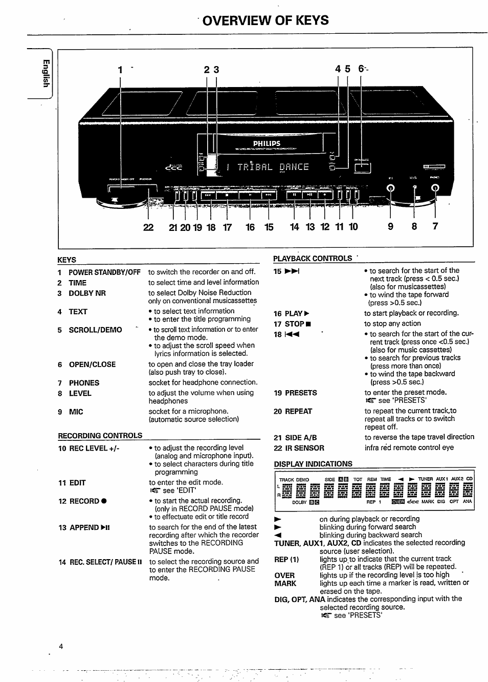 Overview of keys | Philips DCC951-17S User Manual | Page 4 / 22