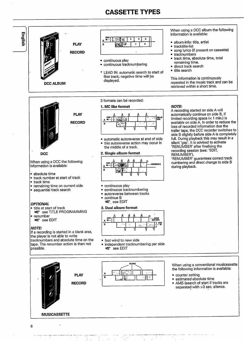 Cassette types, Play, Record | Dcc album, Dual album format, Musicassette | Philips DCC951-17S User Manual | Page 6 / 22