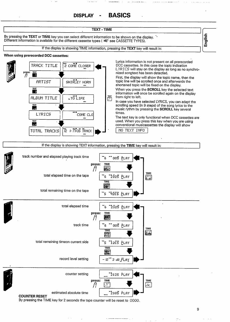 Basics, Text-time, When using prerecorded dcc cassettes | Press, Press: time, Counter reset, Rrti5t, Album, Ütotal tracks | Philips DCC951-17S User Manual | Page 9 / 22