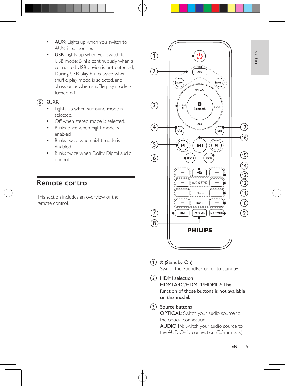 2 your soundbar, Main unit, Remote control | Philips Soundbar speaker HTL5110 Virtual surround Wireless subwoofer Opt Coax Aux in Audio in Bluetooth® User Manual | Page 6 / 17