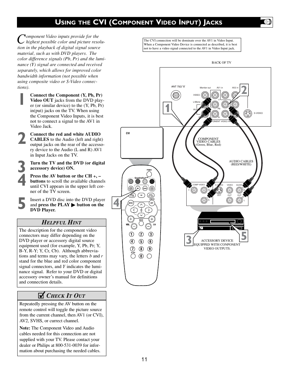 Cvi (c, Cc c | Philips 20PT643R-17 User Manual | Page 11 / 40