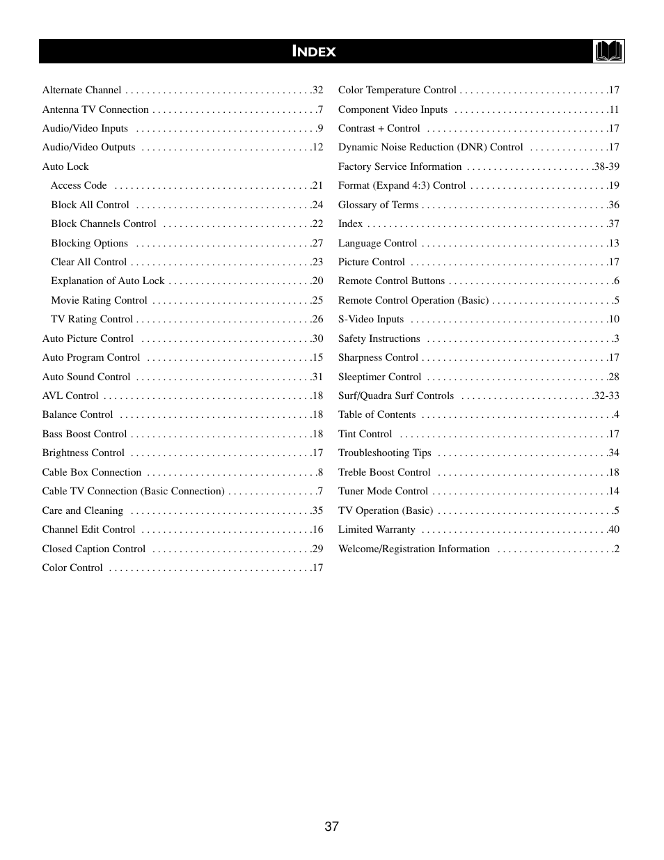 Philips 20PT643R-17 User Manual | Page 37 / 40