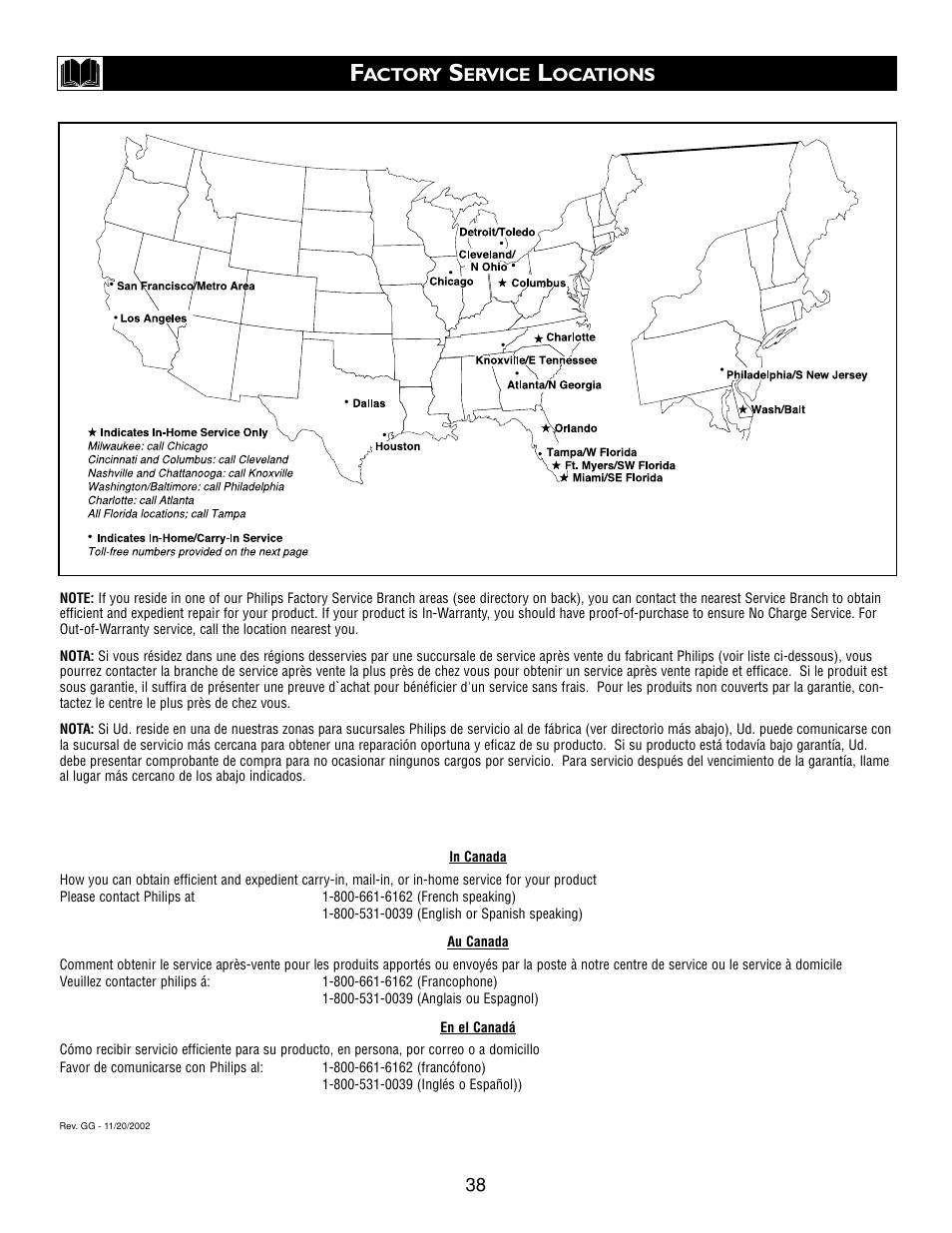 Philips 20PT643R-17 User Manual | Page 38 / 40
