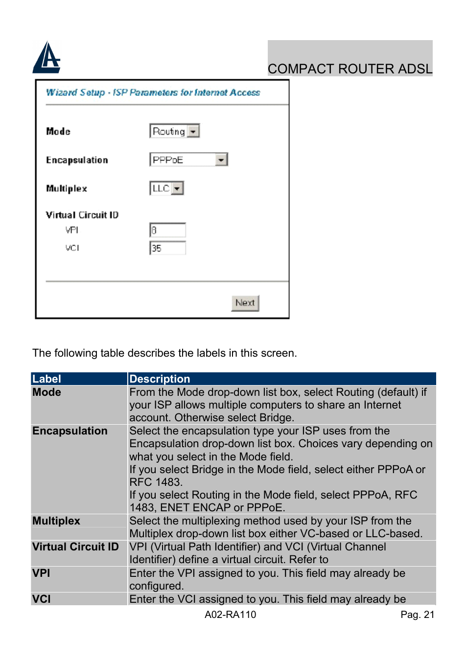 Compact router adsl | Atlantis Land Compact Router ADSL A02-RA110 User Manual | Page 29 / 91