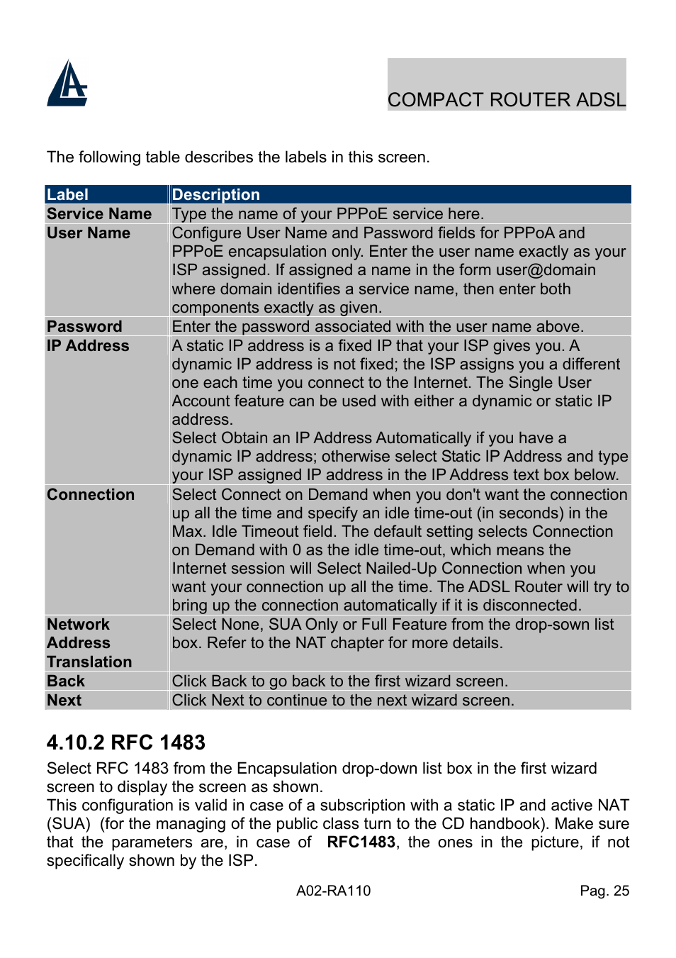 Compact router adsl | Atlantis Land Compact Router ADSL A02-RA110 User Manual | Page 33 / 91