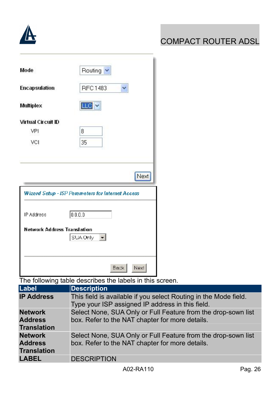 Compact router adsl | Atlantis Land Compact Router ADSL A02-RA110 User Manual | Page 34 / 91