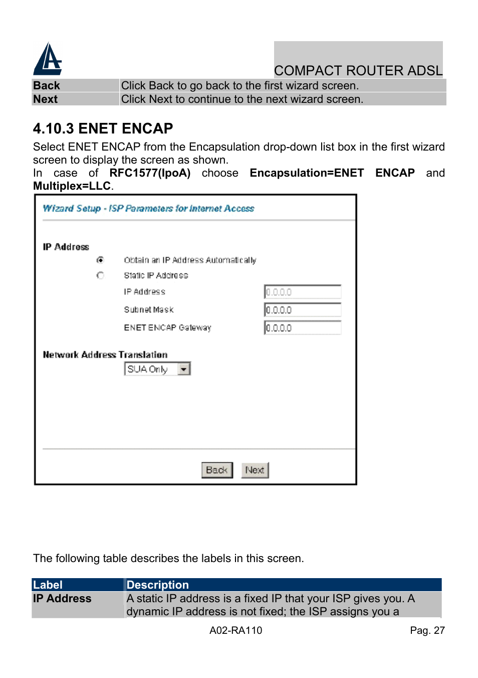 3 enet encap, Compact router adsl | Atlantis Land Compact Router ADSL A02-RA110 User Manual | Page 35 / 91