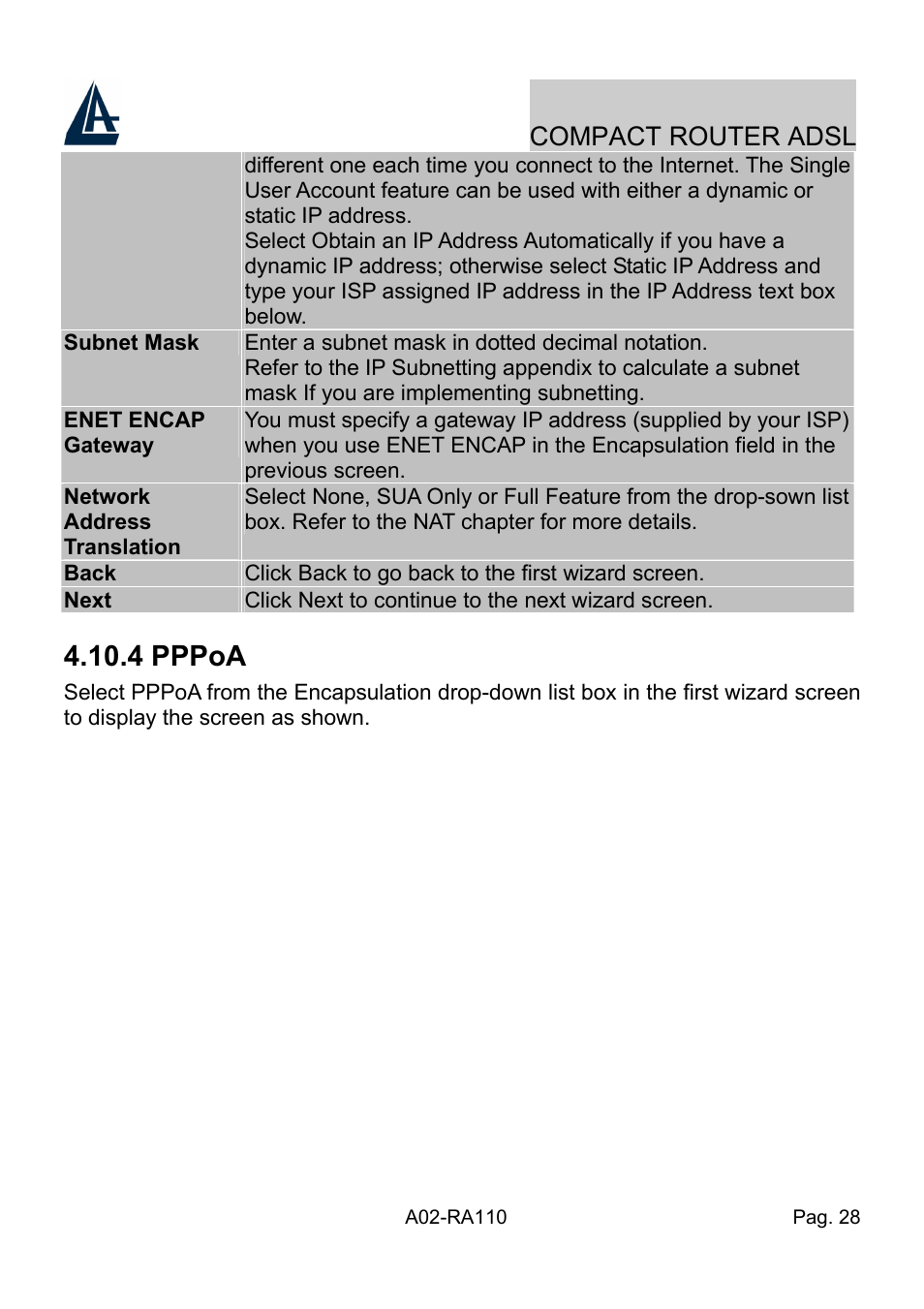 4 pppoa, Compact router adsl | Atlantis Land Compact Router ADSL A02-RA110 User Manual | Page 36 / 91