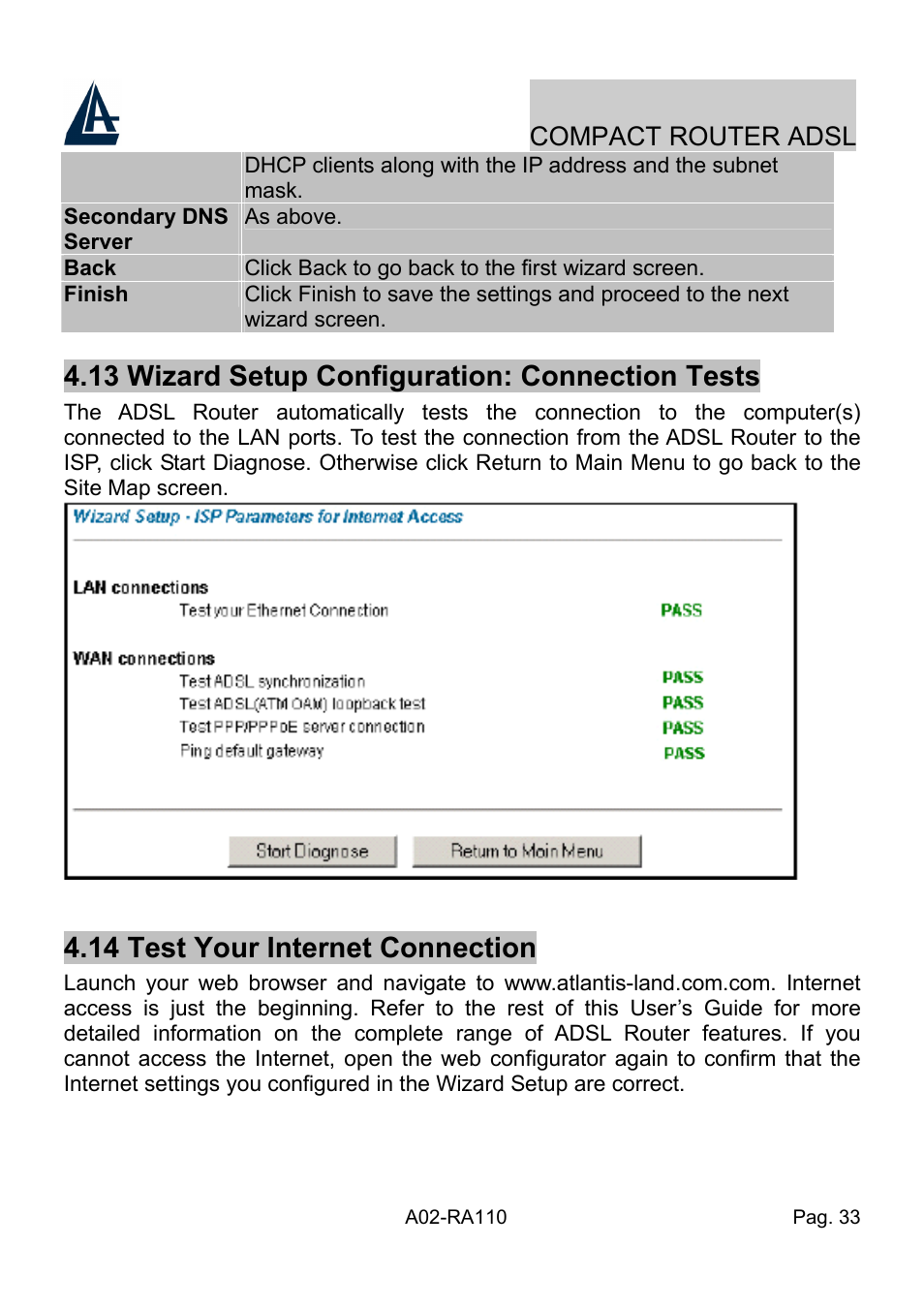 13 wizard setup configuration: connection tests, 14 test your internet connection, Compact router adsl | Atlantis Land Compact Router ADSL A02-RA110 User Manual | Page 41 / 91
