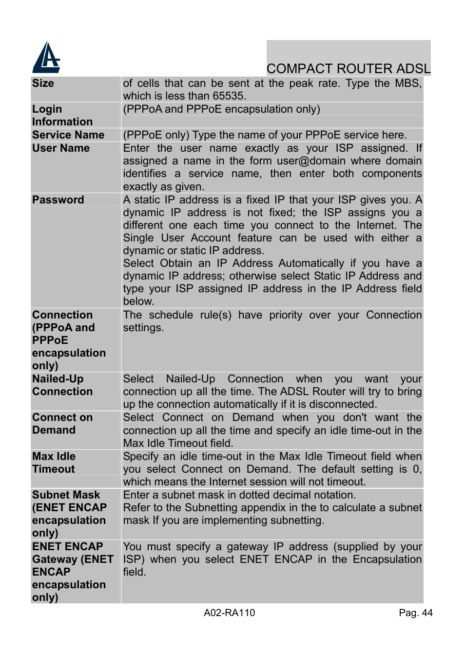 Compact router adsl | Atlantis Land Compact Router ADSL A02-RA110 User Manual | Page 52 / 91