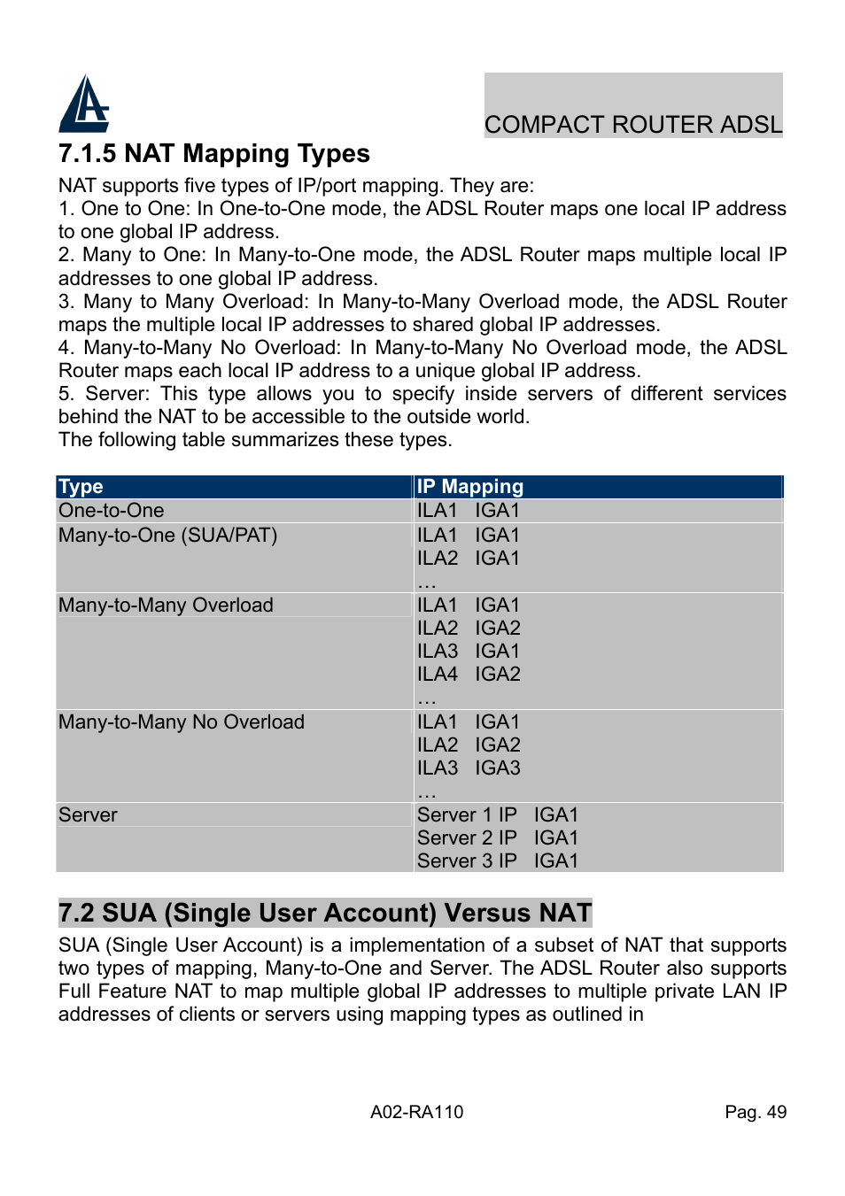 5 nat mapping types, 2 sua (single user account) versus nat, Compact router adsl | Atlantis Land Compact Router ADSL A02-RA110 User Manual | Page 57 / 91