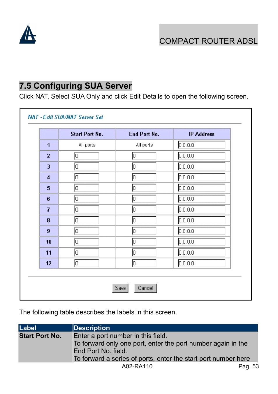 5 configuring sua server | Atlantis Land Compact Router ADSL A02-RA110 User Manual | Page 61 / 91