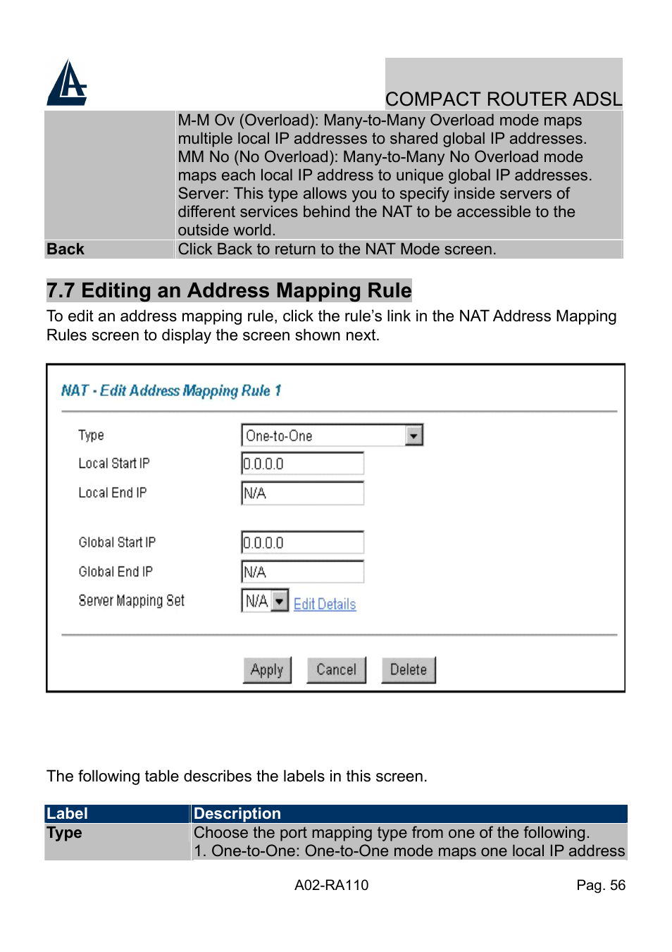 7 editing an address mapping rule, Compact router adsl | Atlantis Land Compact Router ADSL A02-RA110 User Manual | Page 64 / 91