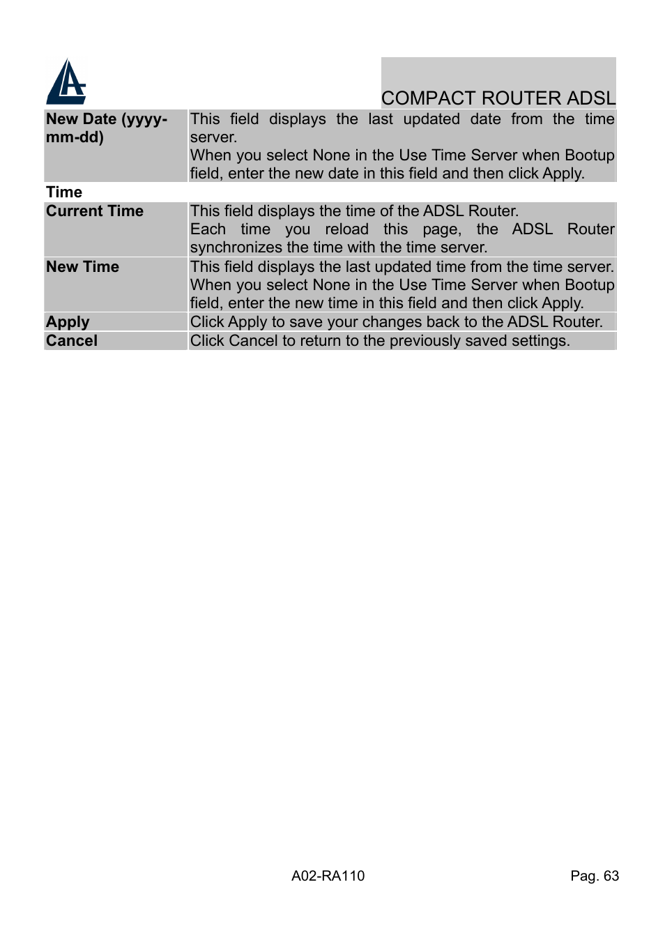 Compact router adsl | Atlantis Land Compact Router ADSL A02-RA110 User Manual | Page 71 / 91