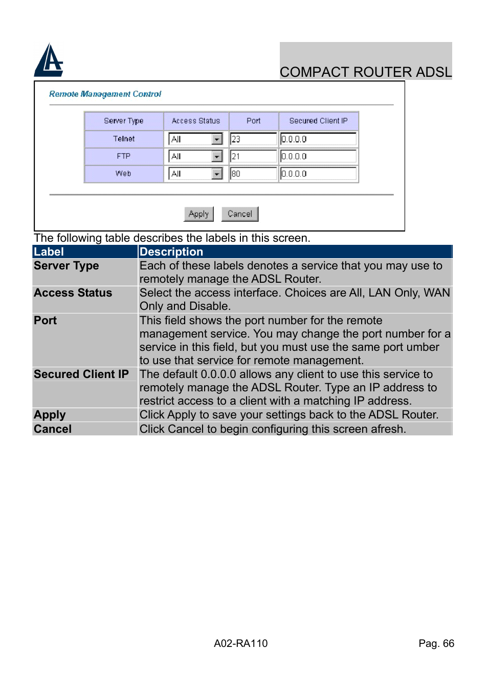 Compact router adsl | Atlantis Land Compact Router ADSL A02-RA110 User Manual | Page 74 / 91