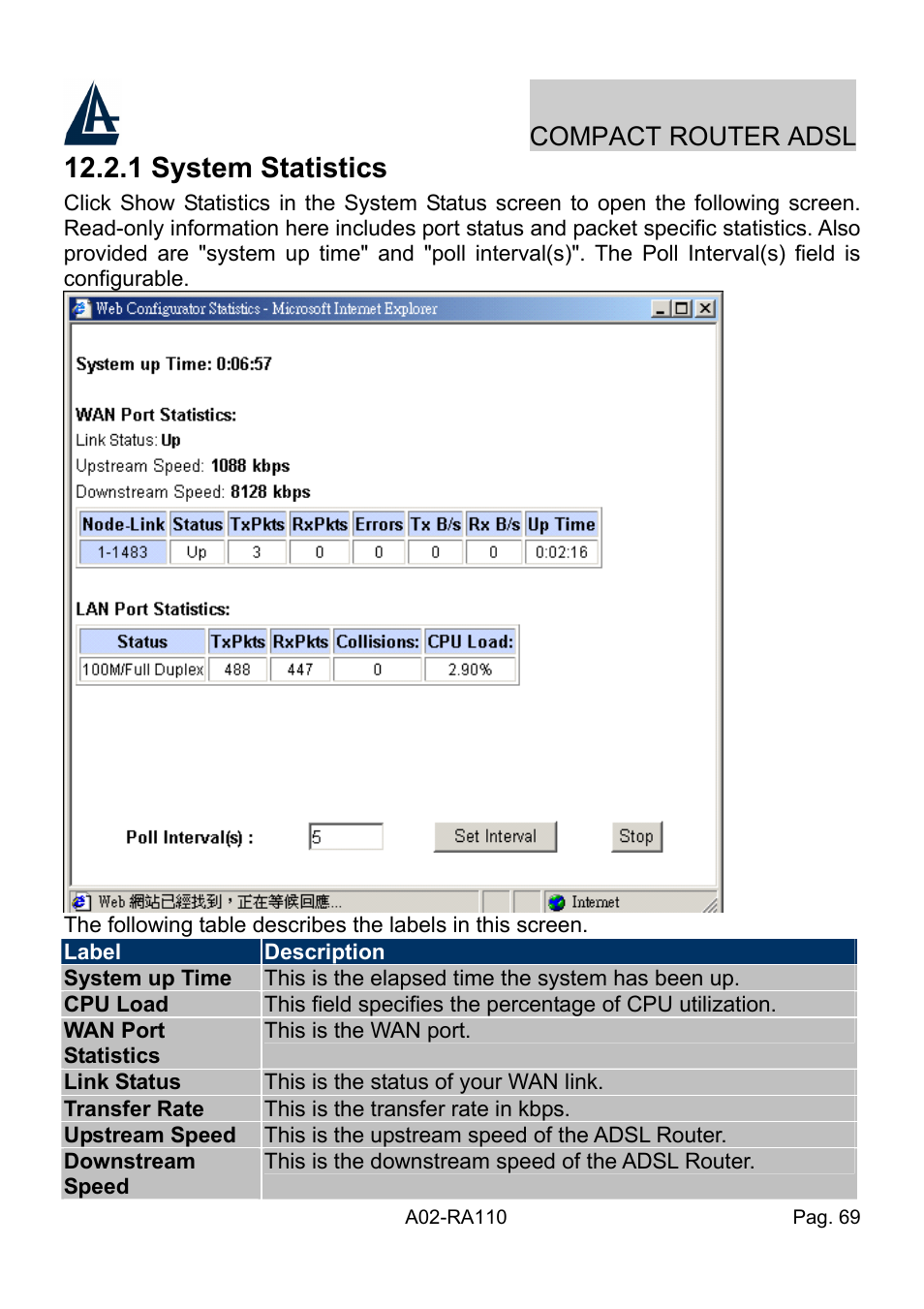 1 system statistics, Compact router adsl | Atlantis Land Compact Router ADSL A02-RA110 User Manual | Page 77 / 91