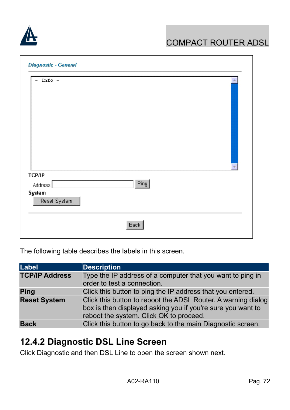 2 diagnostic dsl line screen, Compact router adsl | Atlantis Land Compact Router ADSL A02-RA110 User Manual | Page 80 / 91